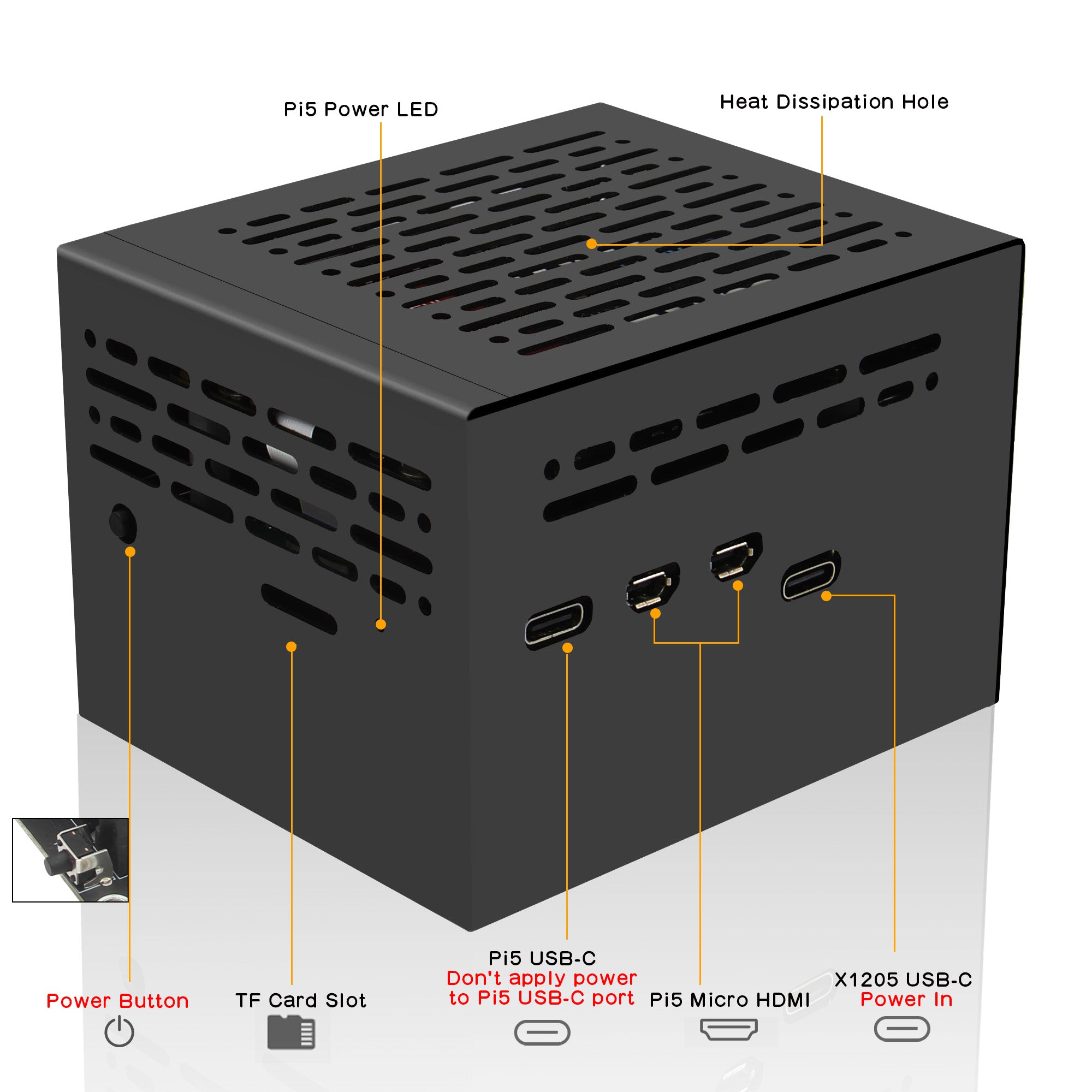 RPI-S205 Interface Connections