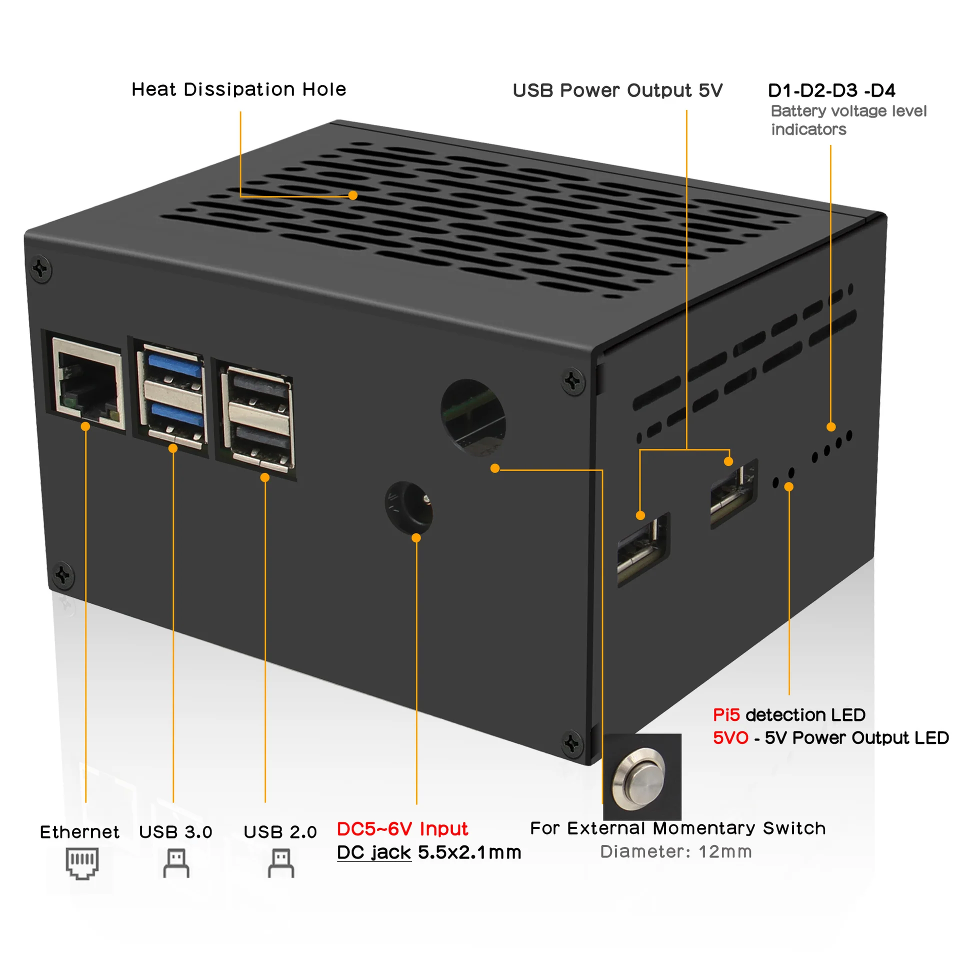 RPI-S206 Interface Connections